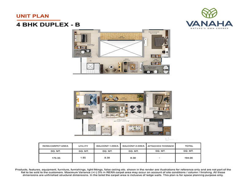 Vanaha 4 BHK Forest Penthouse Floor Plan